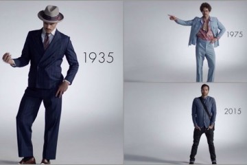 100 centuries of mens fashion