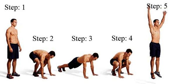 Burpees - exercises that burns fat faster than running