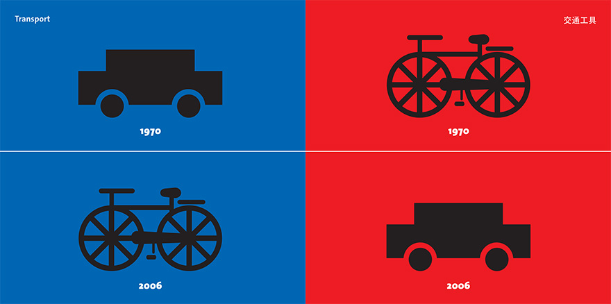 infographic-differencies-between-eastern-western-world-e_026