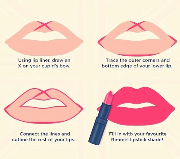 Proper way of lip lining