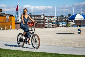 What do you know about Step-through Bicycles for Women?