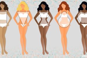 Guide to Finding the Right Dress for Your Figure