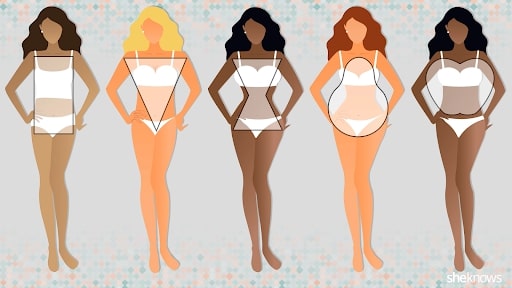 Guide to Finding the Right Dress for Your Figure