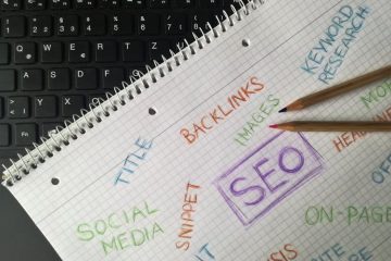 Search engine optimisation codes.