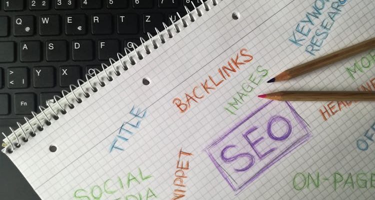 Search engine optimisation codes.